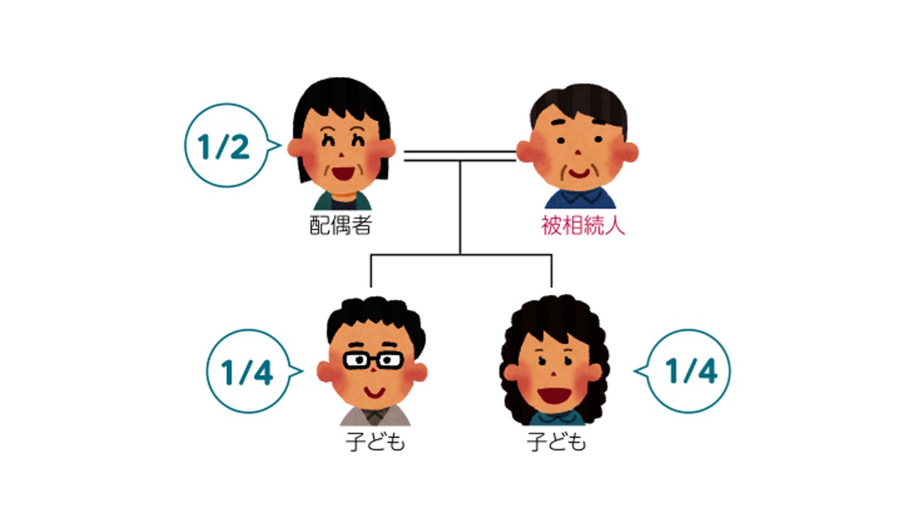 注意すべきポイント