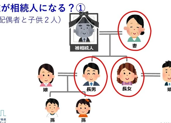 住宅リフォーム7