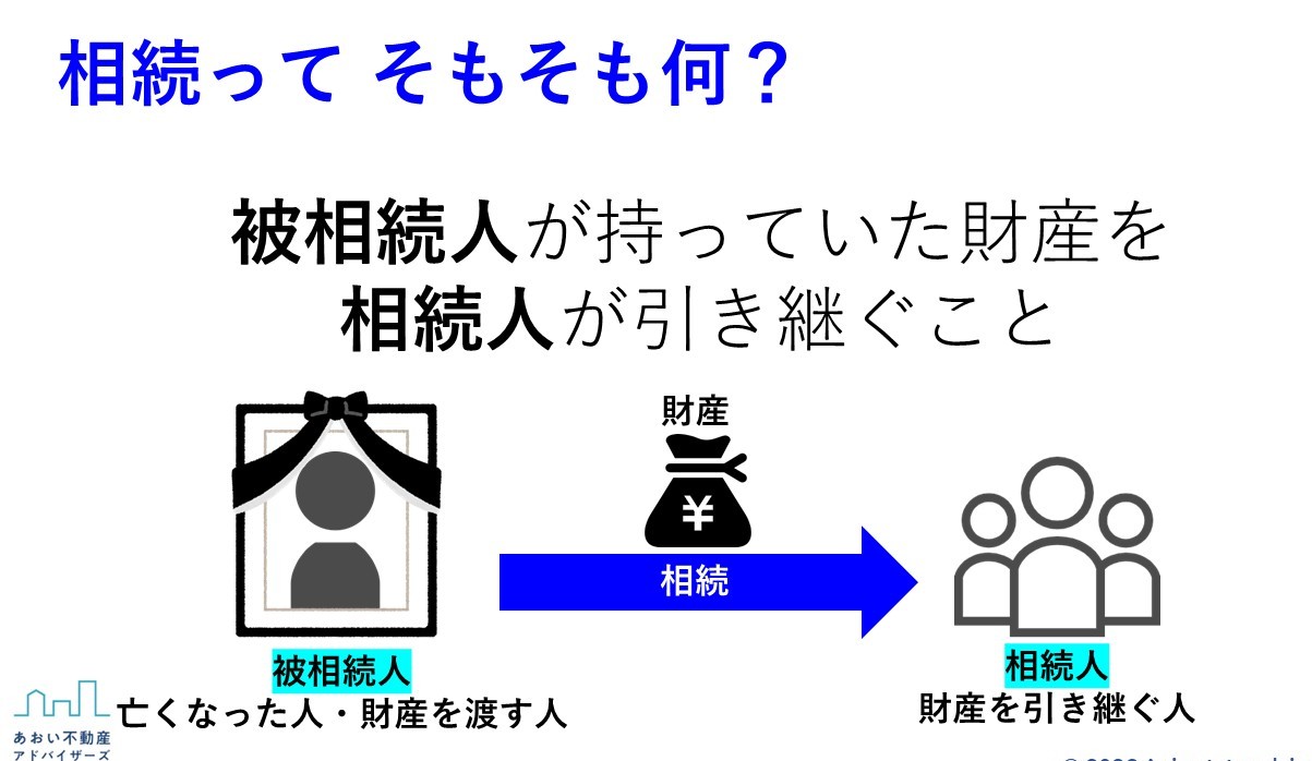 相続ってそもそも何？