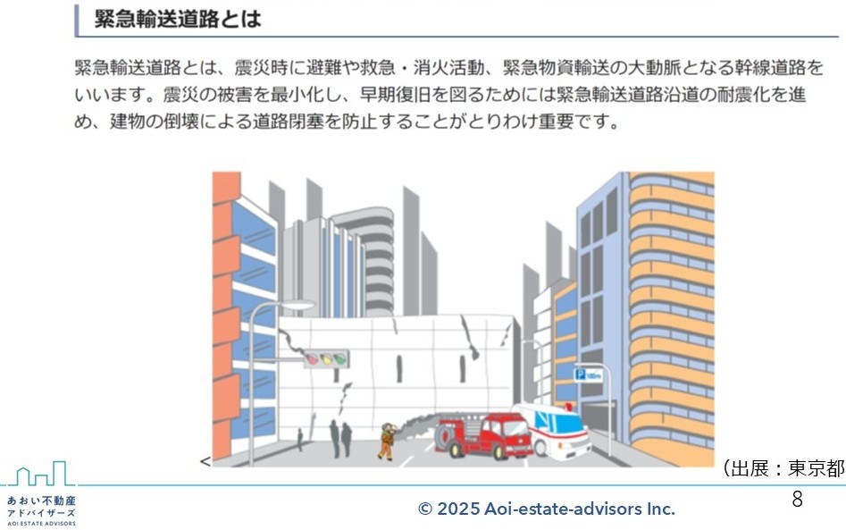 緊急輸送道路