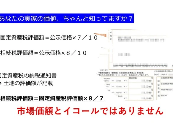 実家の価値？