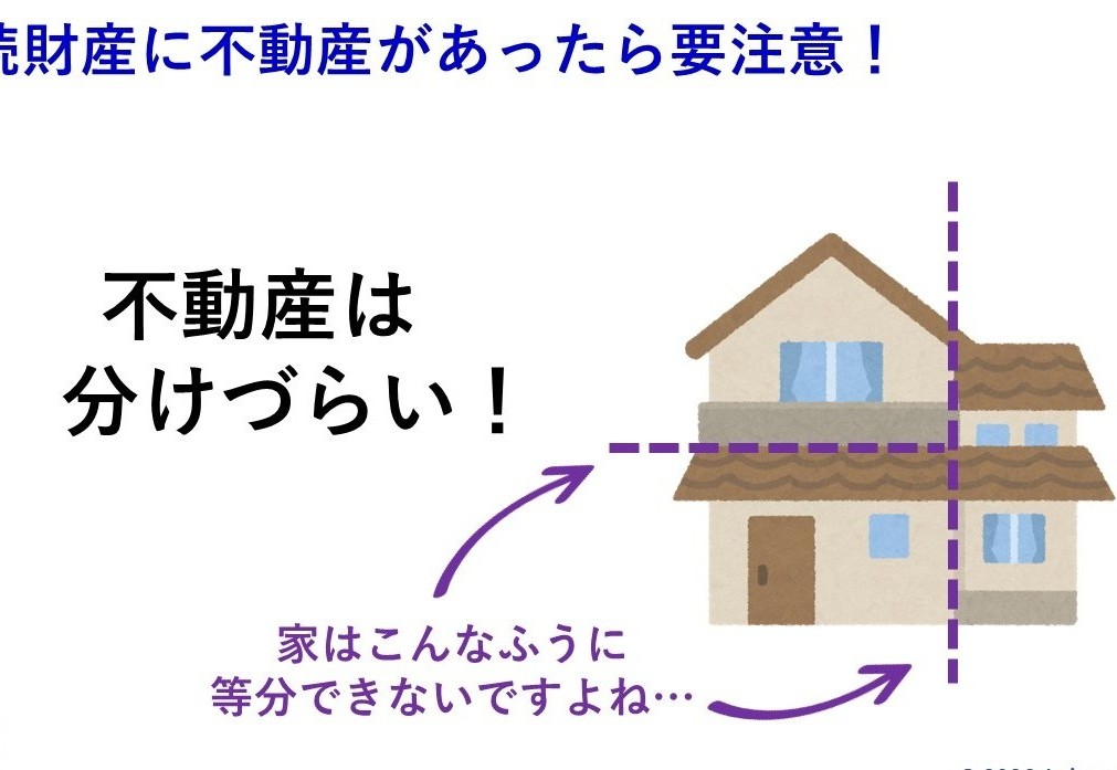 不動産は分けづらい