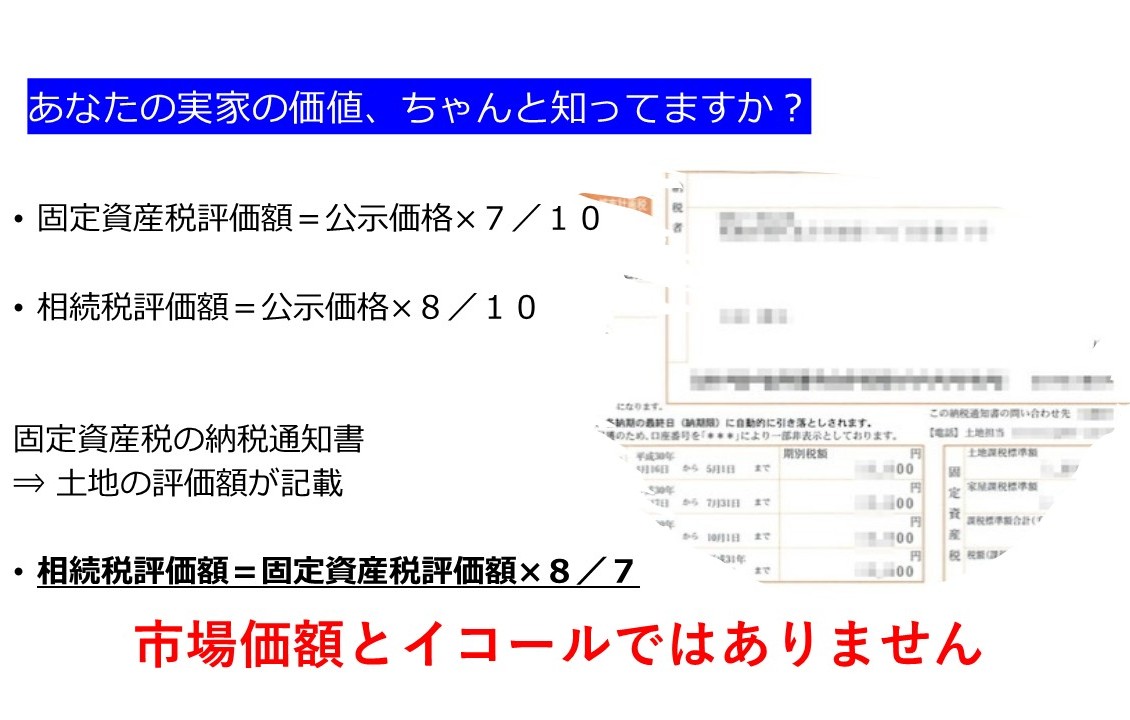 税金に関する知識