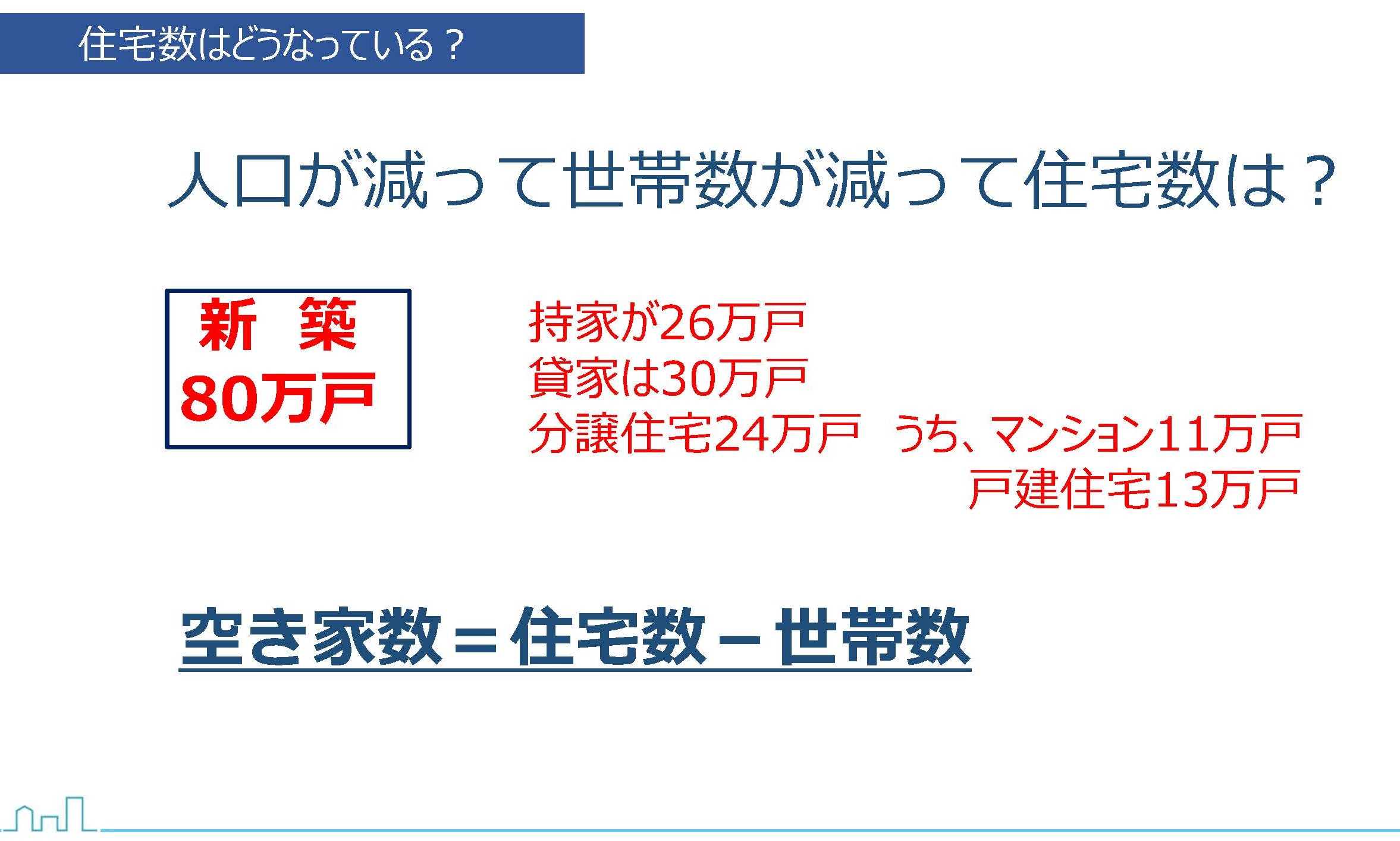 住み替えを考える際のステップ
