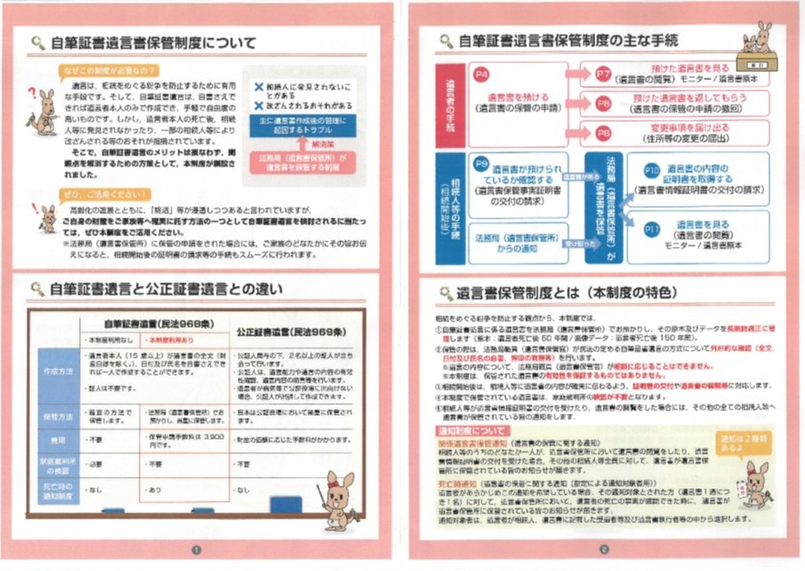 2. 家系図と不動産の関連性