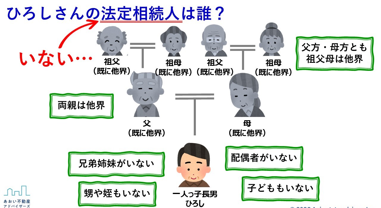 実家売却の方法とメリット