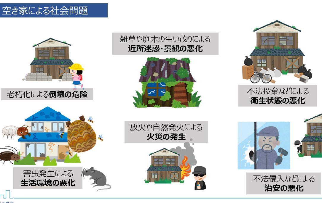 空き家を賢く売却する方法